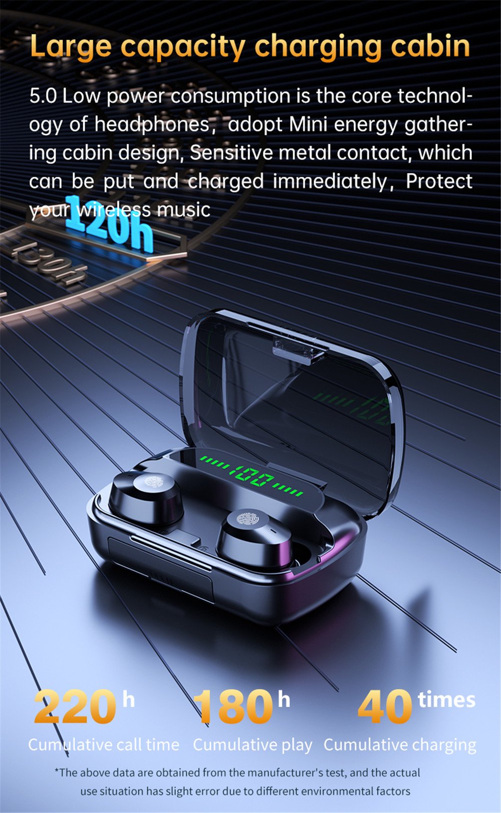 Original New Style M5 TWS Bluetooth Earbuds Touch Noise Reduction Earsets Binaural Call Wireless Headphones for IOS/Android Original New Style M5 TWS Bluetooth Earbuds Touch Noise Reduction Earsets Binaural Call Wireless Headphones for IOS/Android