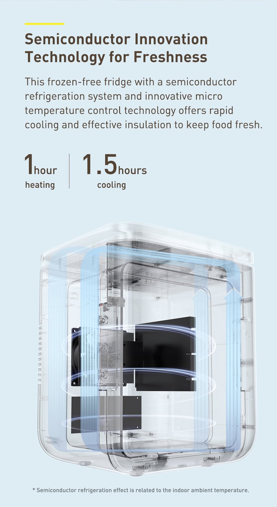 Original Baseus 6l Igloo Car Mini Refrigerator For Students Cooler And Warmer Refrigerator Home Use Summer Ice Box Fresh Fruit Freezer Mask Original Baseus 6l Igloo Car Mini Refrigerator For Students Cooler And Warmer Refrigerator Home Use Summer Ice Box Fresh Fruit Freezer Mask