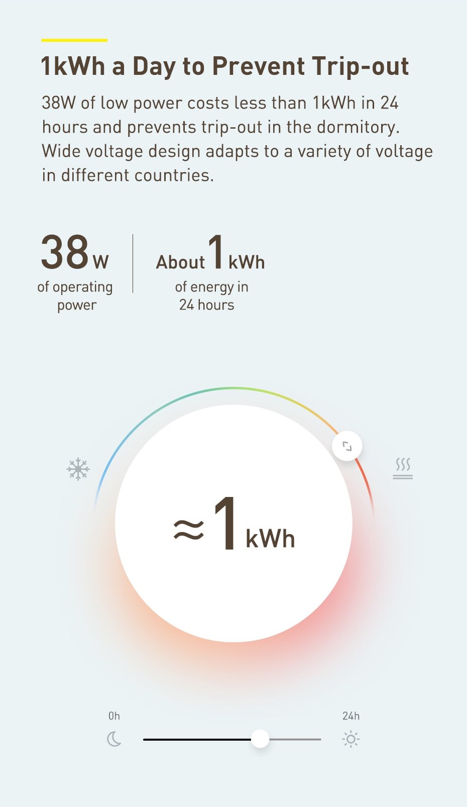 Original Baseus 6l Igloo Car Mini Refrigerator For Students Cooler And Warmer Refrigerator Home Use Summer Ice Box Fresh Fruit Freezer Mask Original Baseus 6l Igloo Car Mini Refrigerator For Students Cooler And Warmer Refrigerator Home Use Summer Ice Box Fresh Fruit Freezer Mask