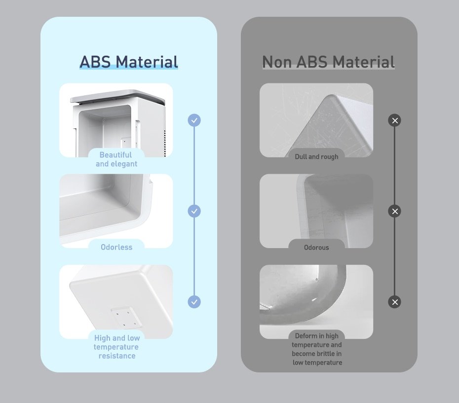 Original Baseus 6l Igloo Car Mini Refrigerator For Students Cooler And Warmer Refrigerator Home Use Summer Ice Box Fresh Fruit Freezer Mask Original Baseus 6l Igloo Car Mini Refrigerator For Students Cooler And Warmer Refrigerator Home Use Summer Ice Box Fresh Fruit Freezer Mask