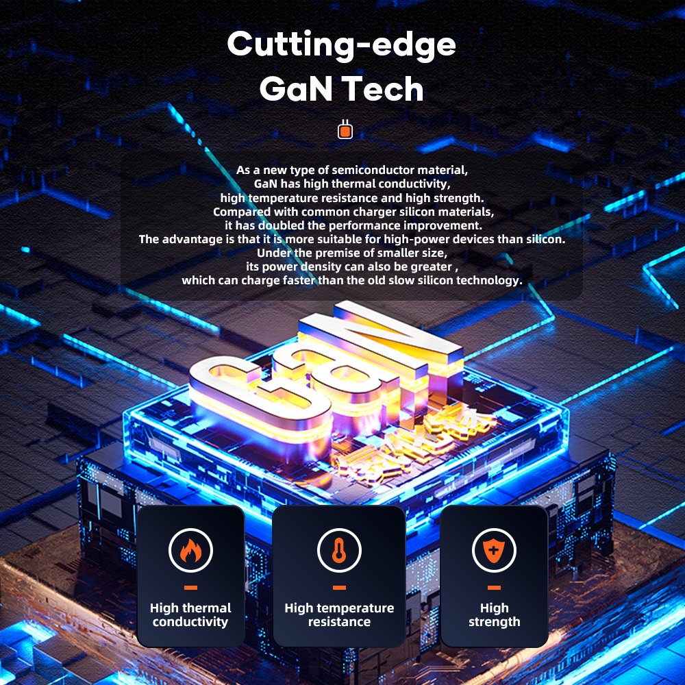 ROCK 65W GaN Charger T36 6 ROCK 65W GaN Charger T36 6