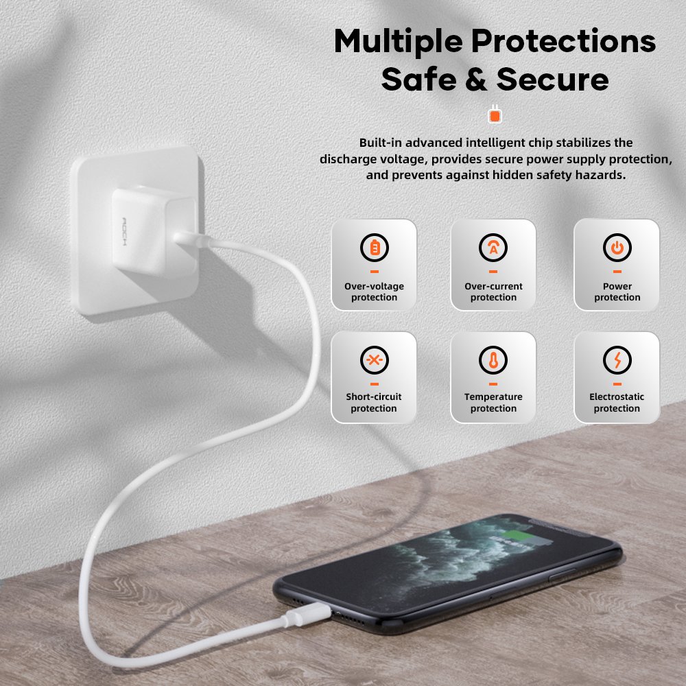 ROCK 65W GaN Charger T36 12 ROCK 65W GaN Charger T36 12