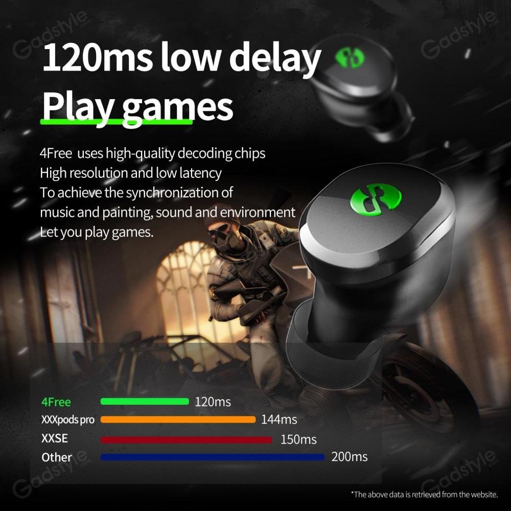 Plextone 4free True Wireless Gaming Earbuds With Mic (3)