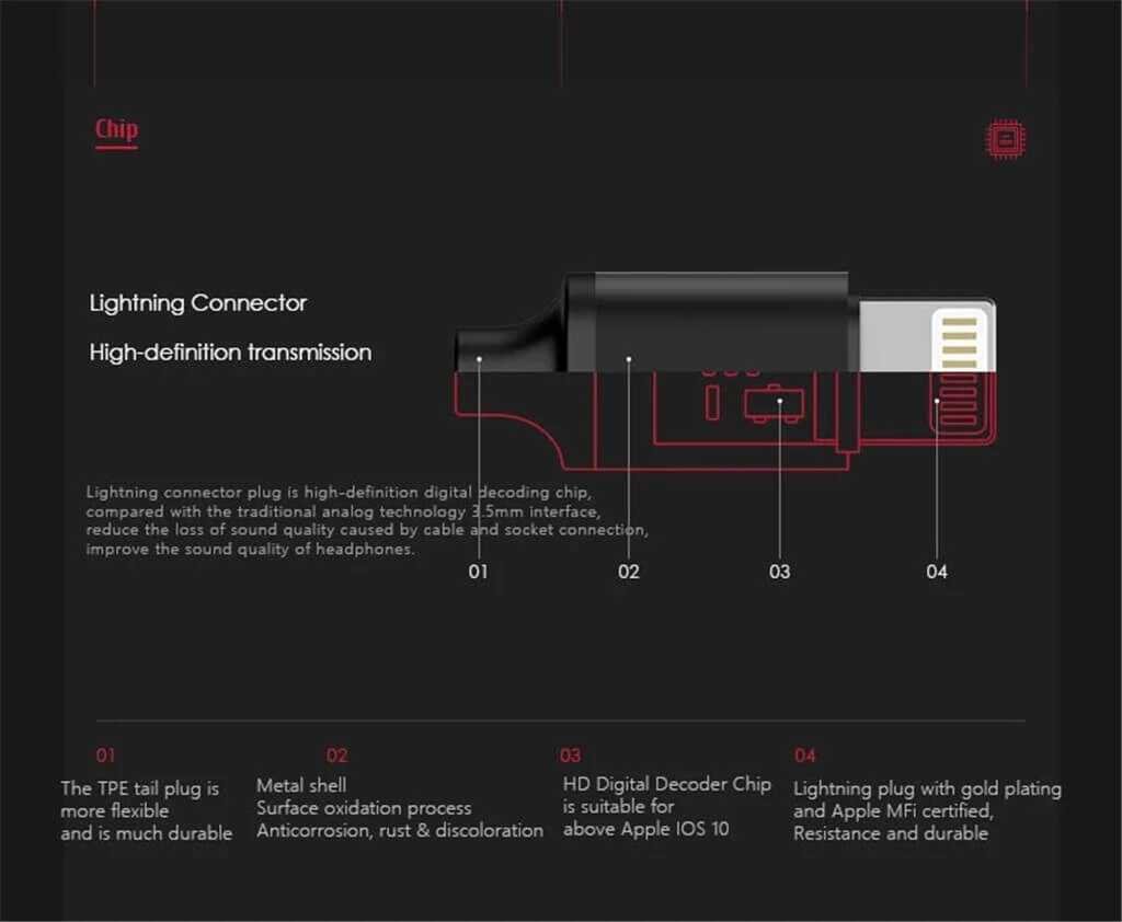 UiiSii I8 MFI Certified Lightning Earphone for iPhone SOP