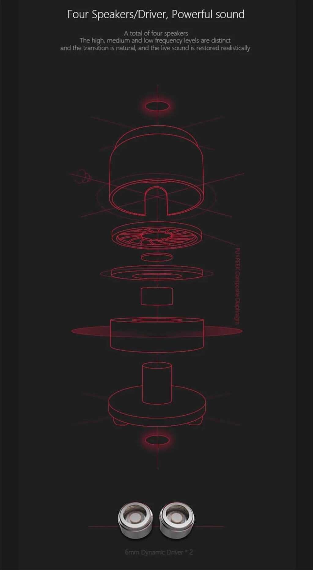 UiiSii I8 MFI Certified Lightning Earphone for iPhone SOP