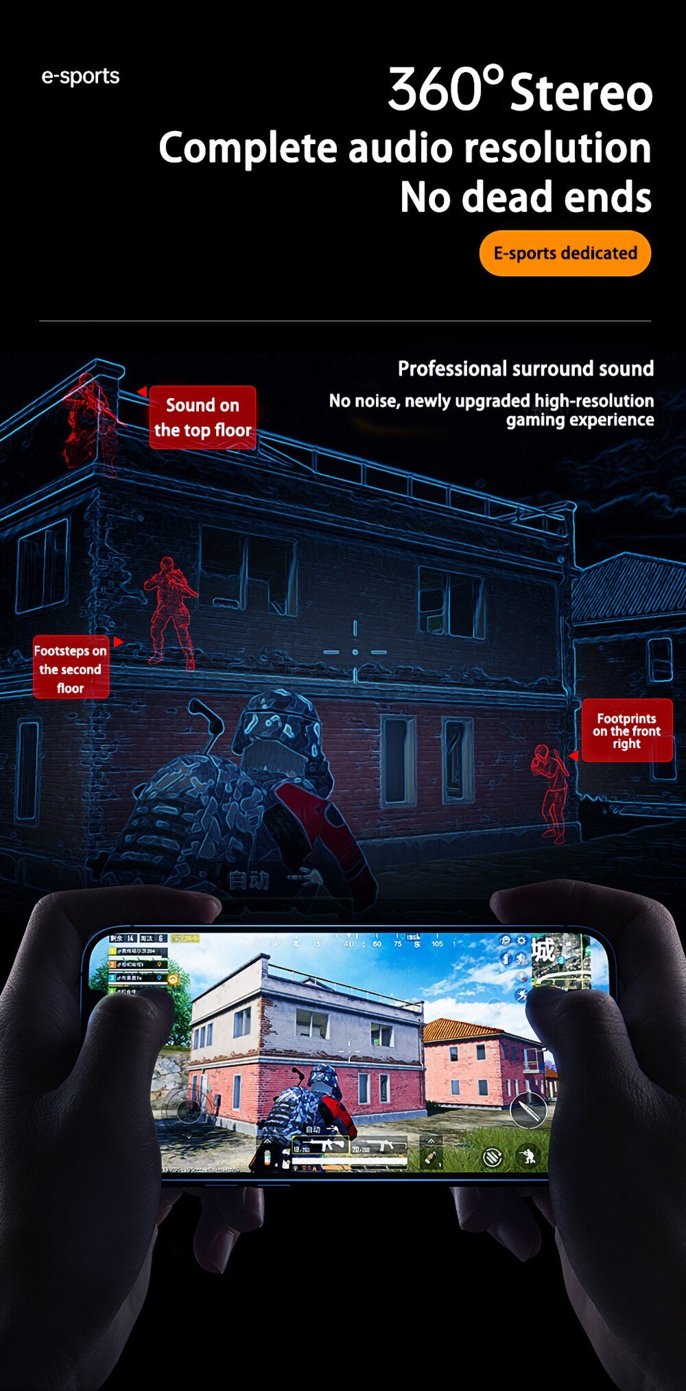 Original Lenovo XG01 TWS bluetooth 5.0 Earphones Gaming Earbuds Dual Mode Touch Control HiFi Sound Built-in Mic Earbuds with Charging Case Original Lenovo XG01 TWS bluetooth 5.0 Earphones Gaming Earbuds Dual Mode Touch Control HiFi Sound Built-in Mic Earbuds with Charging Case