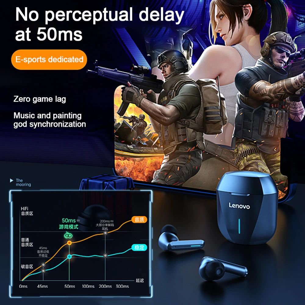 Original Lenovo XG01 TWS bluetooth 5.0 Earphones Gaming Earbuds Dual Mode Touch Control HiFi Sound Built-in Mic Earbuds with Charging Case Original Lenovo XG01 TWS bluetooth 5.0 Earphones Gaming Earbuds Dual Mode Touch Control HiFi Sound Built-in Mic Earbuds with Charging Case