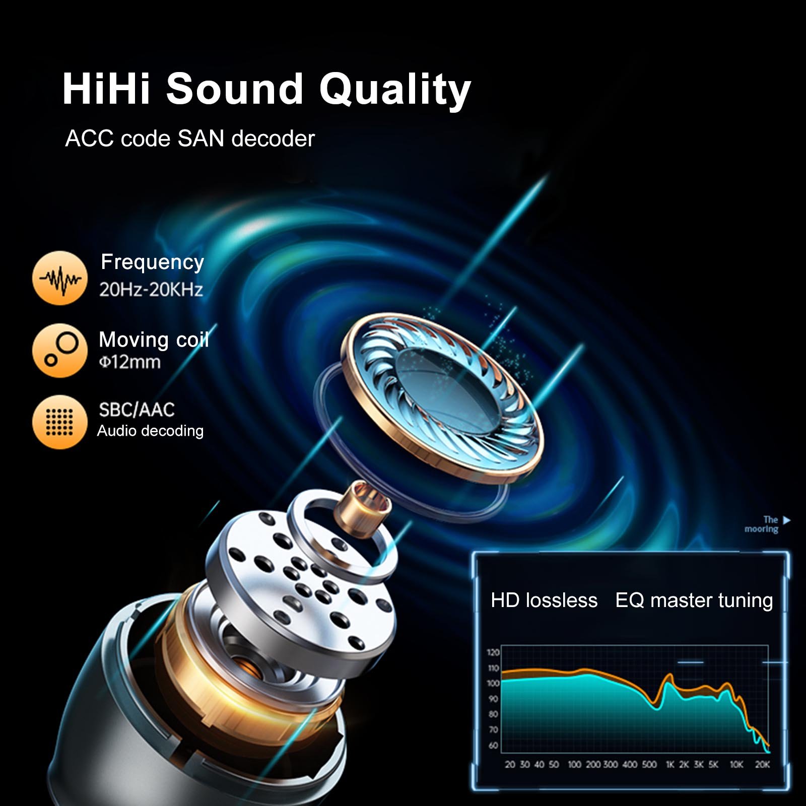 Original Lenovo XG01 TWS bluetooth 5.0 Earphones Gaming Earbuds Dual Mode Touch Control HiFi Sound Built-in Mic Earbuds with Charging Case Original Lenovo XG01 TWS bluetooth 5.0 Earphones Gaming Earbuds Dual Mode Touch Control HiFi Sound Built-in Mic Earbuds with Charging Case