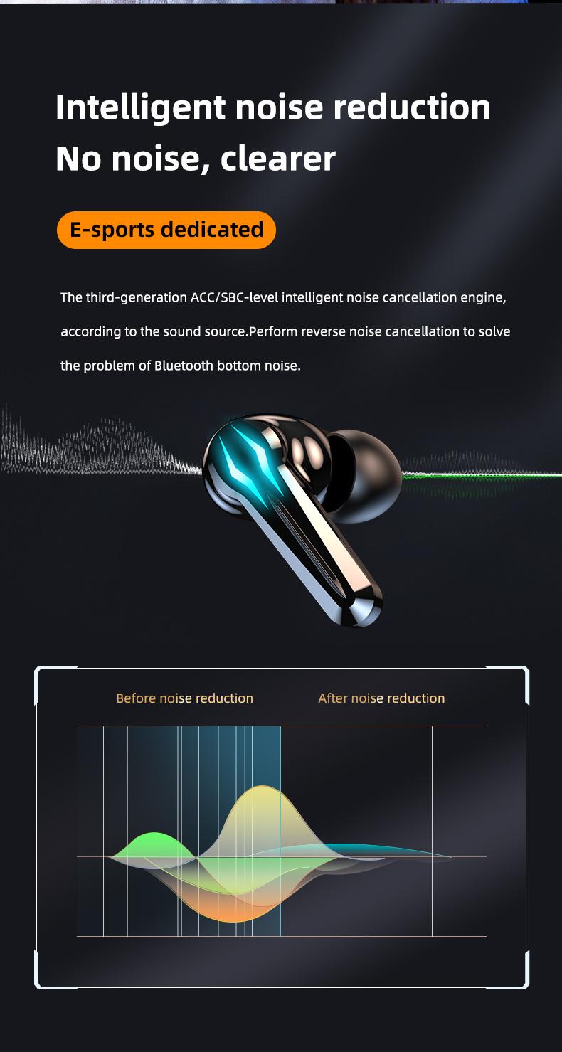 Original TWS M29 Wireless Earphones V5.1 Bluetooth Headphones Low Latency Gaming Headset With LED Digital Display For Mobile Phone