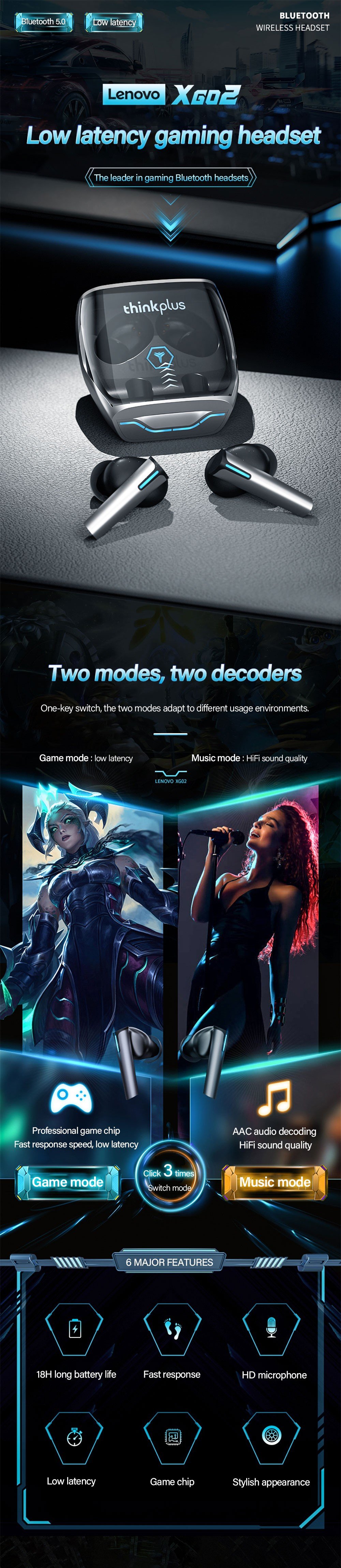 Original Lenovo XG02 Gaming Earbuds Wireless Headphones Low Latency TWS Noise Cancelling Earphones Gaming Bluetooth Headset Original Lenovo XG02 Gaming Earbuds Wireless Headphones Low Latency TWS Noise Cancelling Earphones Gaming Bluetooth Headset