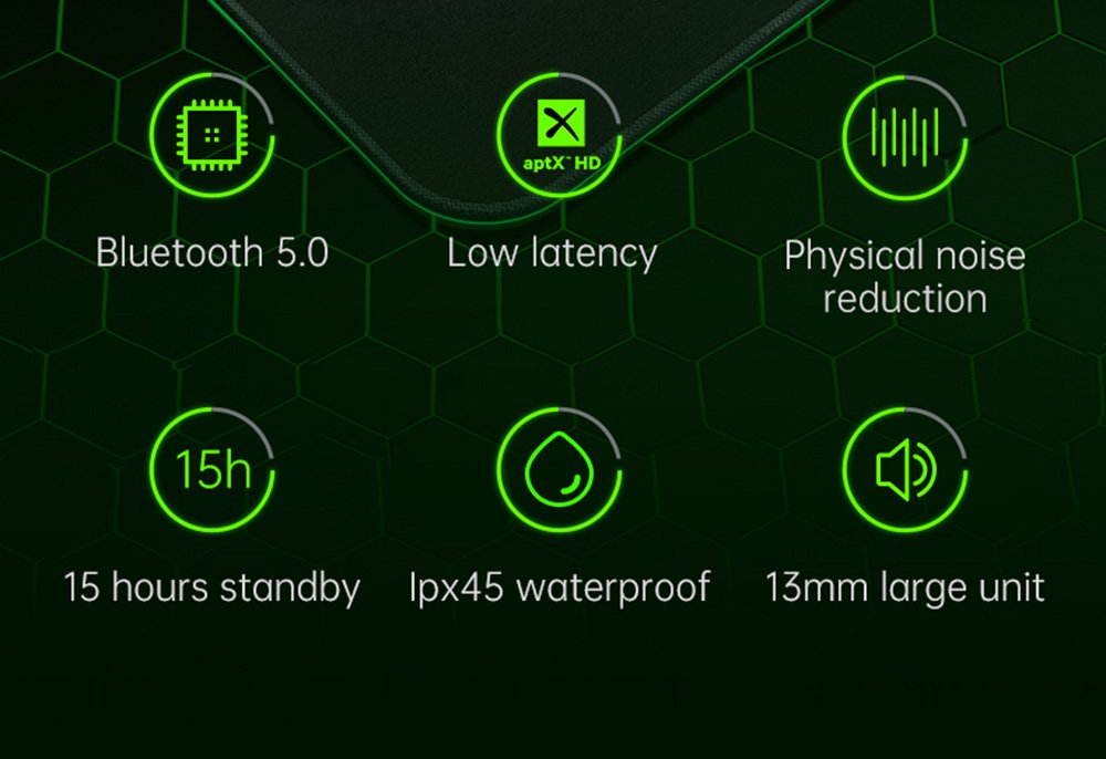 Lenovo GM1 Wireless Bluetooth Headphone - Black