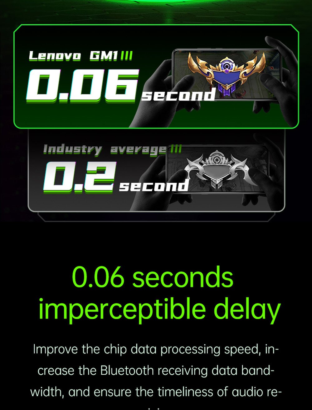 Lenovo GM1 Wireless Bluetooth Headphone - Black