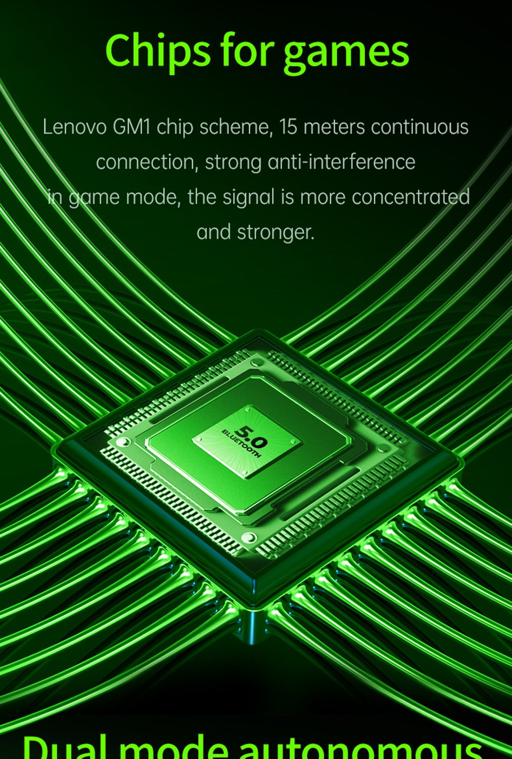 Lenovo GM1 Wireless Bluetooth Headphone - Black