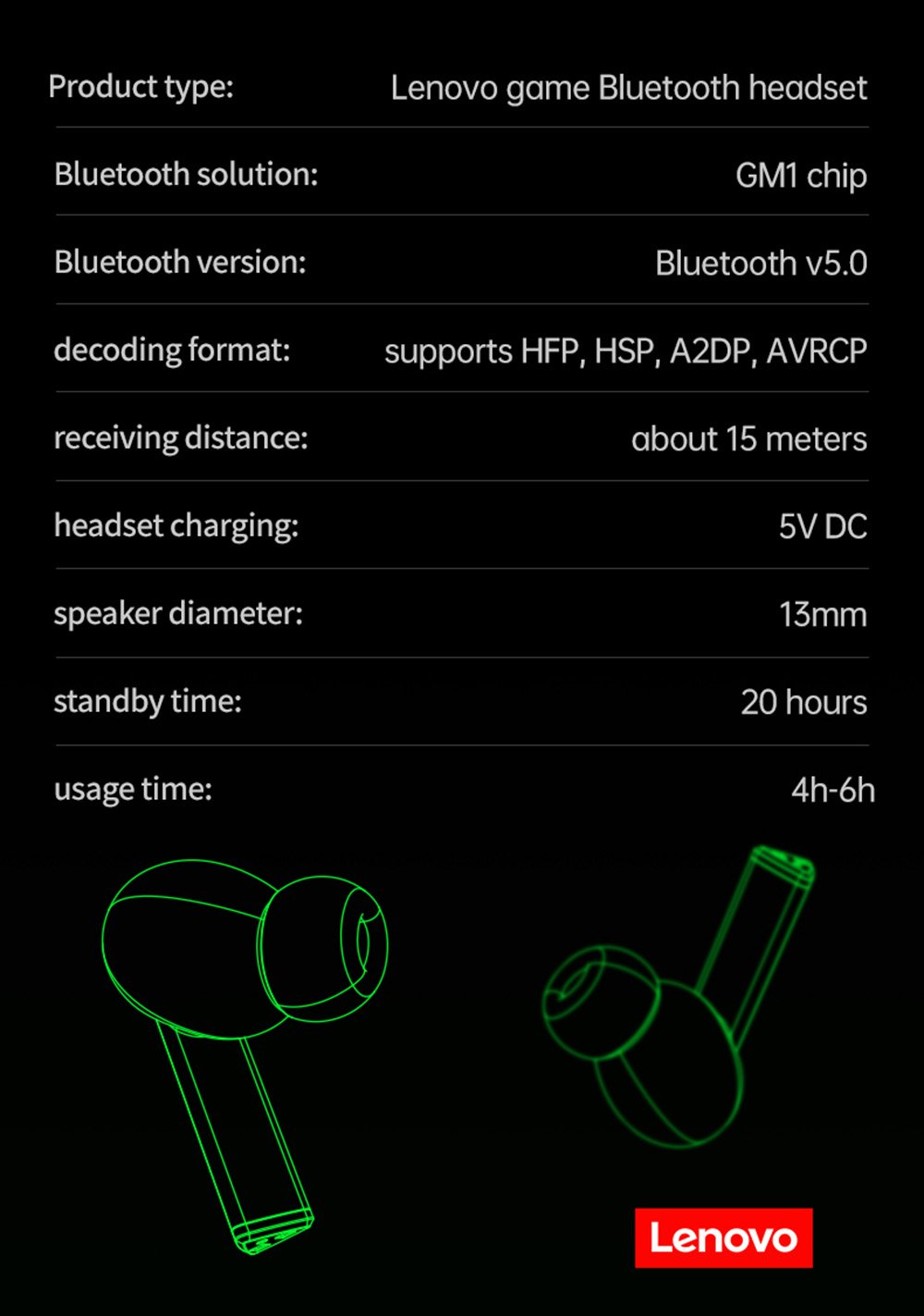 Lenovo GM1 Wireless Bluetooth Headphone - Black