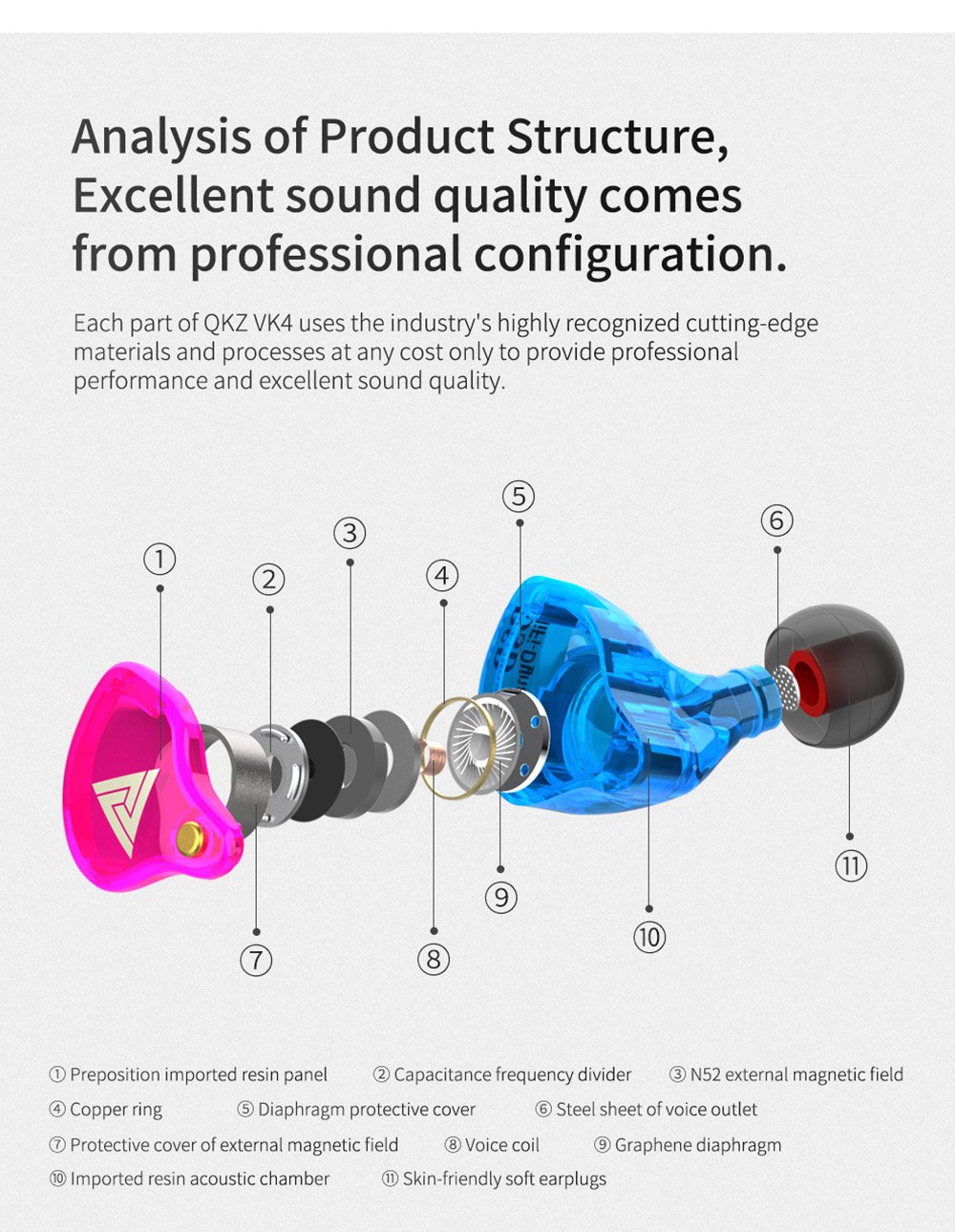 QKZ VK4 Earphones Headphone - Black