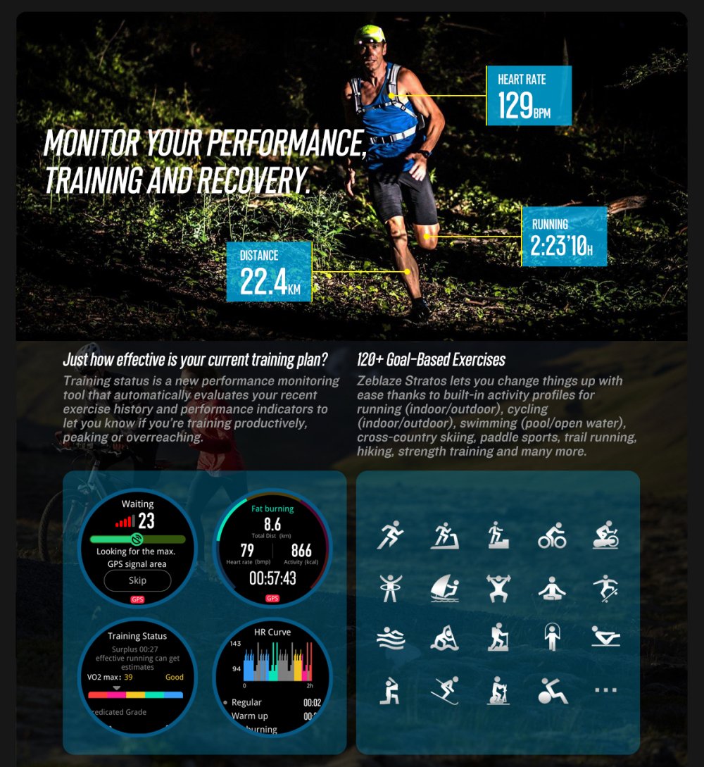 Original Zeblaze Stratos Multifunctional Sport Smart Watch Sports Tracking Smart Watch Original Zeblaze Stratos Multifunctional Sport Smart Watch Sports Tracking Smart Watch