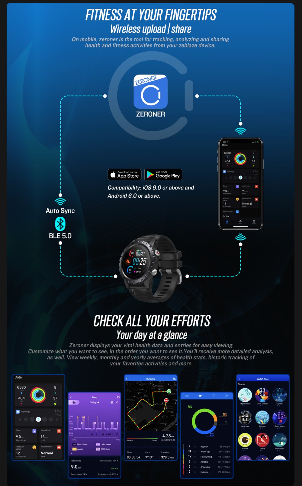 Original Zeblaze Stratos Multifunctional Sport Smart Watch Sports Tracking Smart Watch Original Zeblaze Stratos Multifunctional Sport Smart Watch Sports Tracking Smart Watch