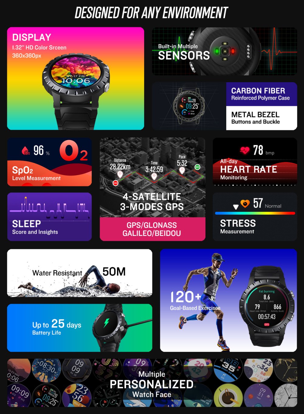 Original Zeblaze Stratos Multifunctional Sport Smart Watch Sports Tracking Smart Watch Original Zeblaze Stratos Multifunctional Sport Smart Watch Sports Tracking Smart Watch