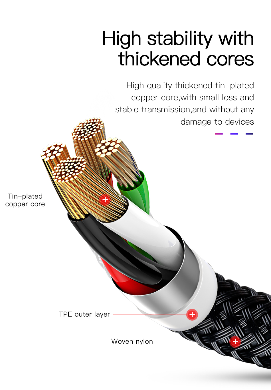 Original BASEUS Three Primary Colors 3-in-1 Cable 1.2 METER ( LIGHTNING+TYPE C+ MICRO USB ) CAMLT-BSY01