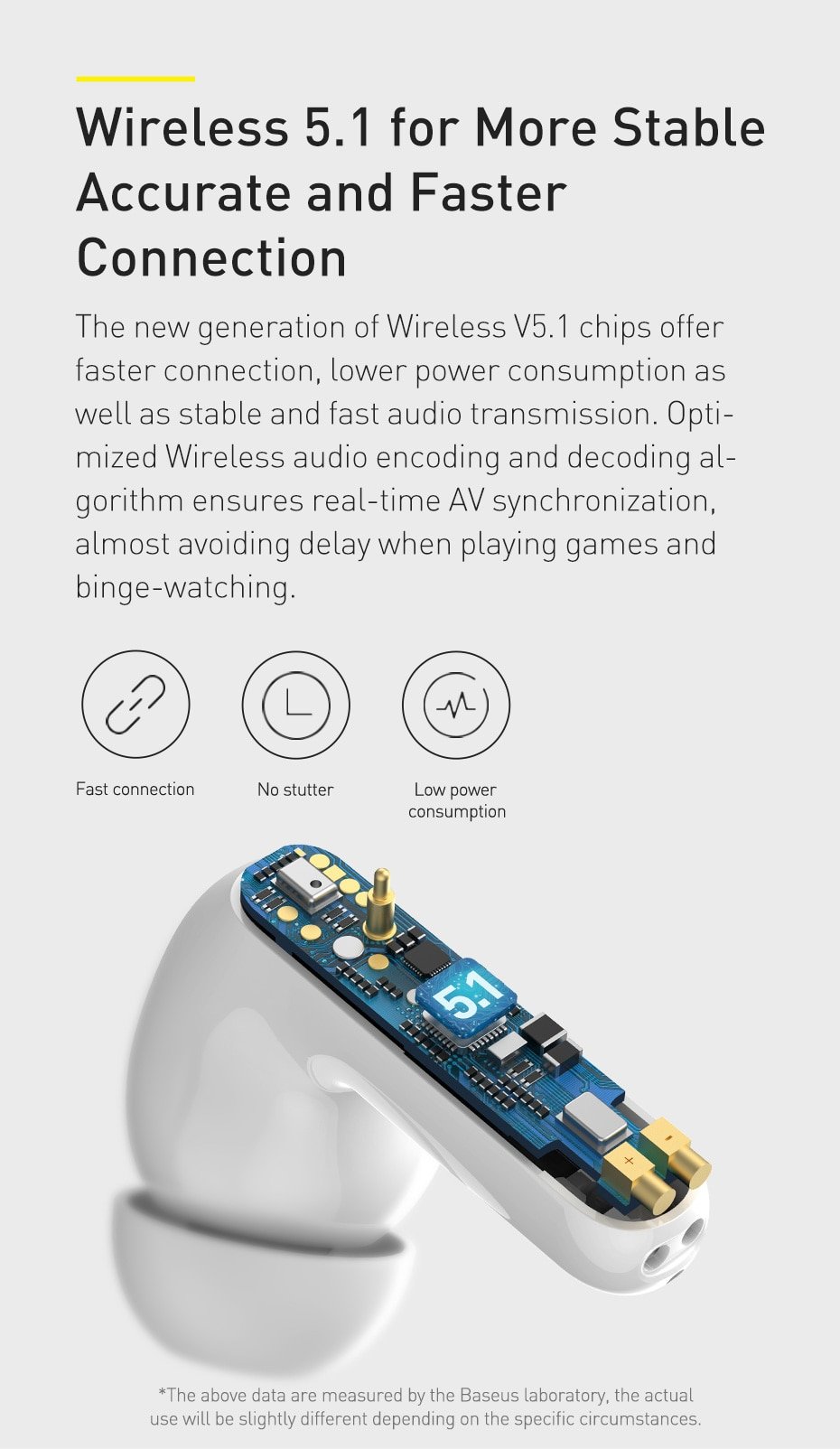 Original Baseus SIMU S1 ANC TWS Active Noise Cancelling Headset Earbuds Hfacd29c7afb14bb694393022bad336ef8.jpg