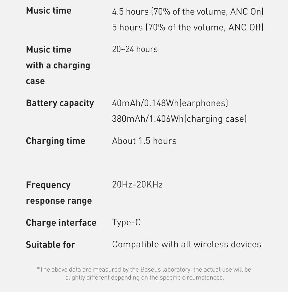 Original Baseus SIMU S1 ANC TWS Active Noise Cancelling Headset Earbuds H06864d40e9f241b58171958cbd67d0bcK.jpg