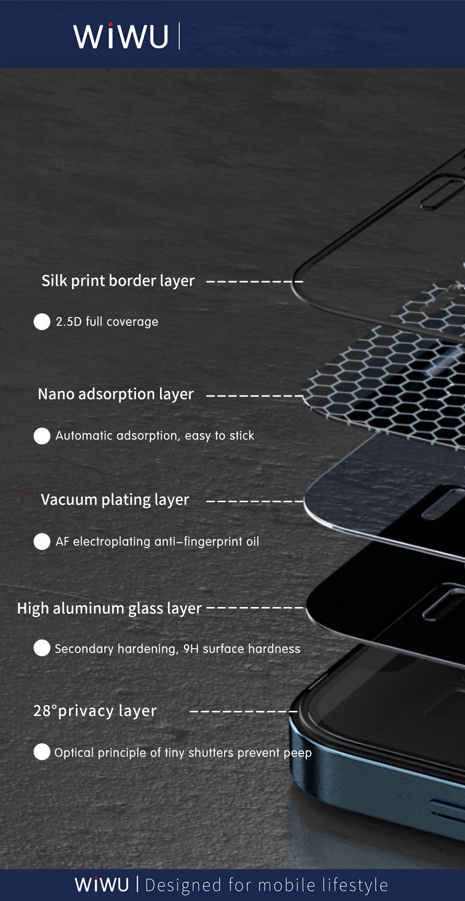 Original WiWU Privacy Series 2.5D Anti-Spy Tempered Glass Screen Protector for iPhone 12 Series Original WiWU Privacy Series 2.5D Anti-Spy Tempered Glass Screen Protector for iPhone 12 Series