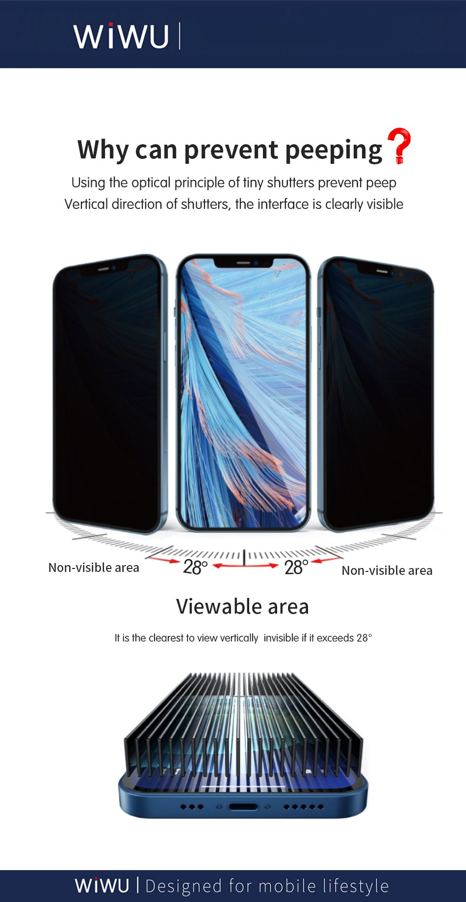 Original WiWU Privacy Series 2.5D Anti-Spy Tempered Glass Screen Protector for iPhone 12 Series Original WiWU Privacy Series 2.5D Anti-Spy Tempered Glass Screen Protector for iPhone 12 Series