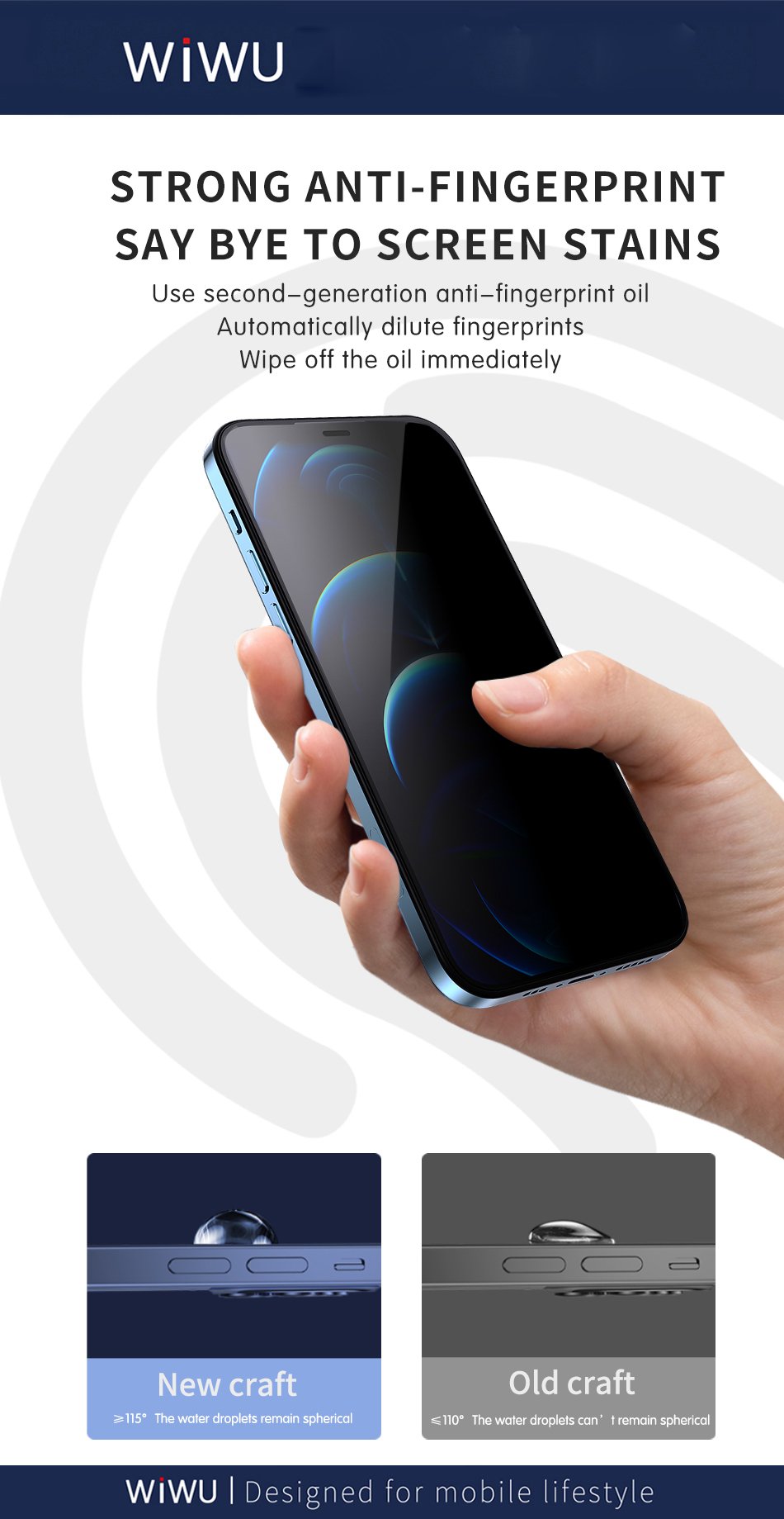 Original WiWU Privacy Series 2.5D Anti-Spy Tempered Glass Screen Protector for iPhone 12 Series Original WiWU Privacy Series 2.5D Anti-Spy Tempered Glass Screen Protector for iPhone 12 Series