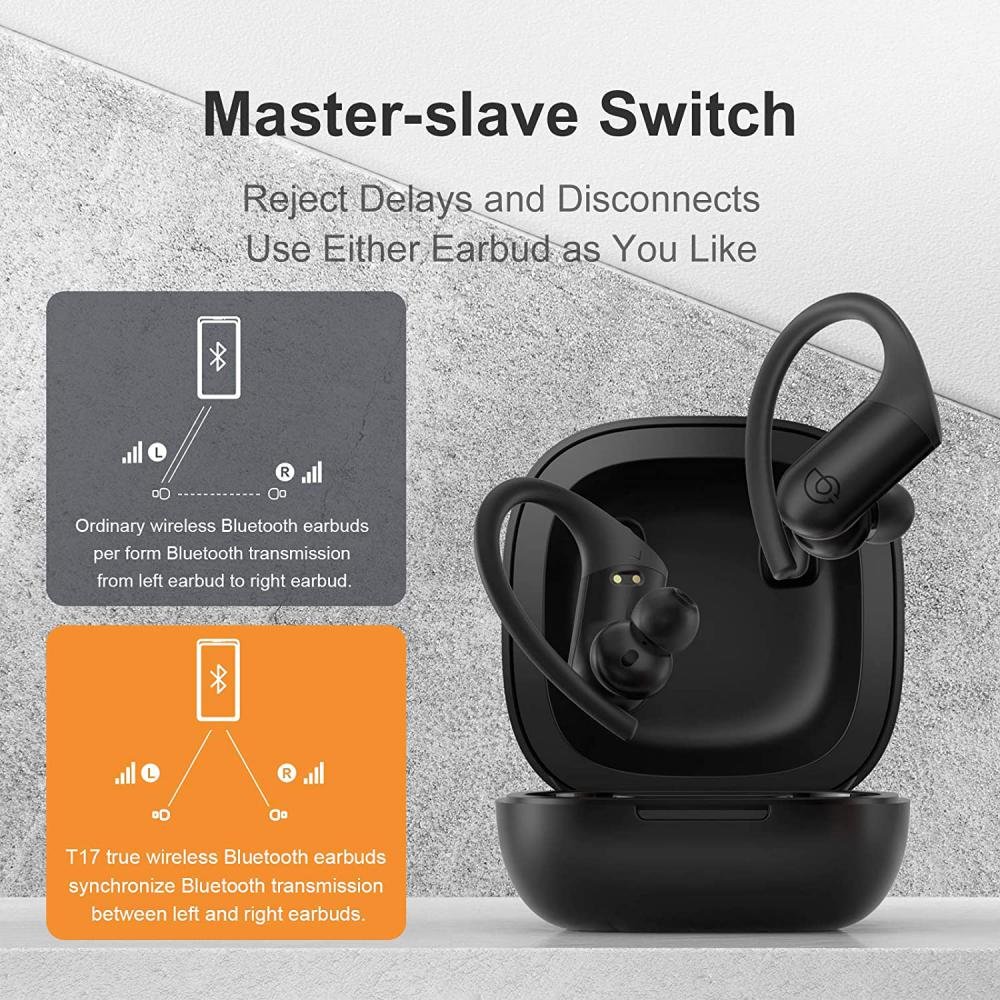 Haylou T17 Tws Bluetooth Sport Earphones (5)
