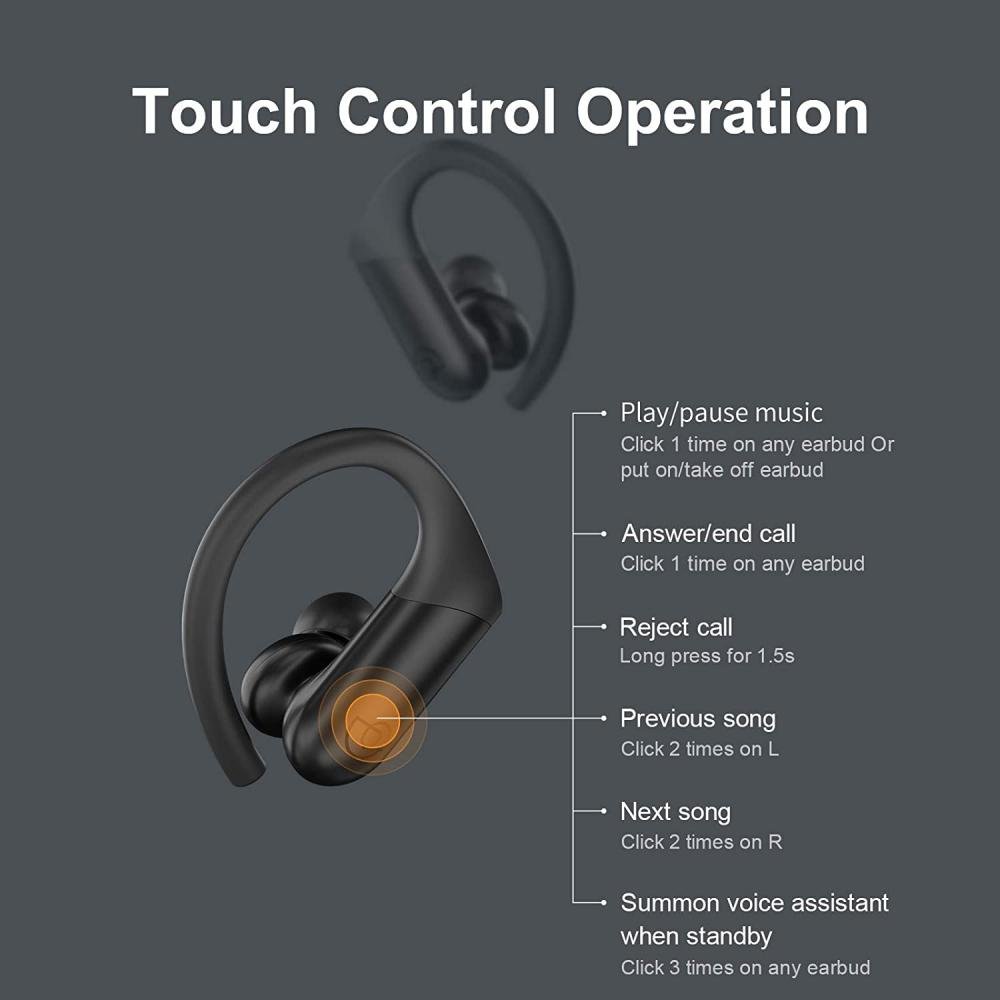 Haylou T17 Tws Bluetooth Sport Earphones (2)
