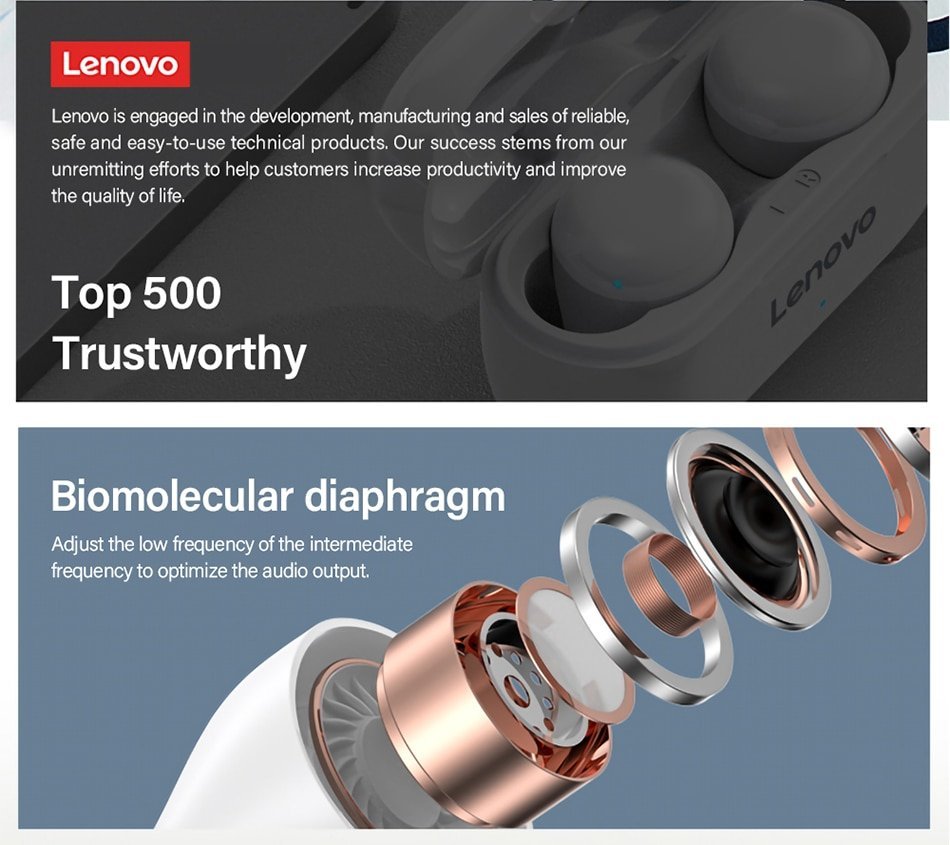 Original Lenovo LP11 True Wireless Stereo (TWS) Waterproof Bluetooth 5.0 Earbud with Charging Case