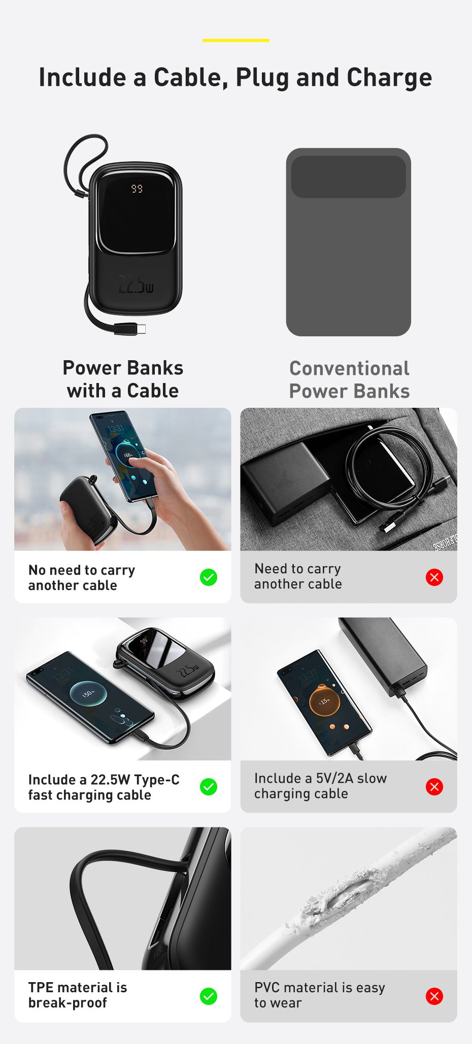 Original Baseus Qpow Digital Display quick charging power bank 20000mAh 22.5W With Type-C Cable Black PPQD-I01 101720225A-2