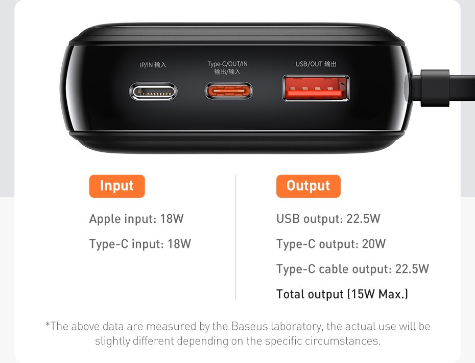 Original Baseus Qpow Digital Display quick charging power bank 20000mAh 22.5W With Type-C Cable Black PPQD-I01 101720225A-6