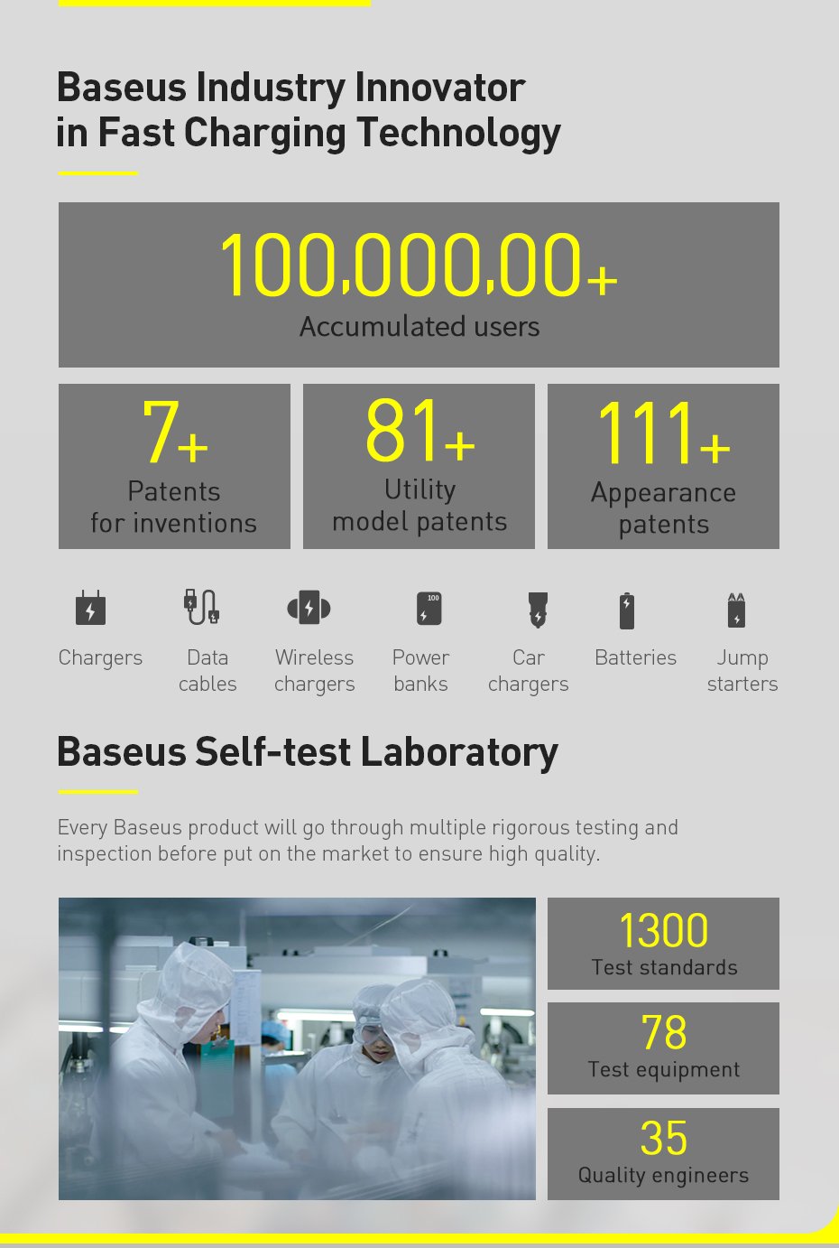 Original Baseus Qpow Digital Display quick charging power bank 20000mAh 22.5W With Type-C Cable Black PPQD-I01 101720225A-16