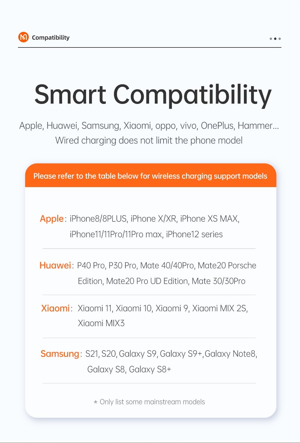 Original MCDODO Magnetic-3-in-1 Wireless Charger Charging Station Dock Original MCDODO Magnetic-3-in-1 Wireless Charger Charging Station Dock