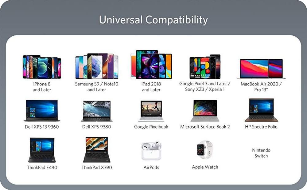 Anker Nano Ii 45w Usb C Charger Adapter (5)