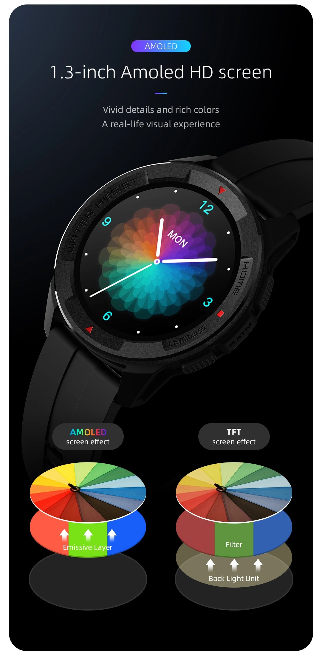 Original Mibro X1 Smart Watch 5ATM Waterproof Smartwatch Men Women Android IOS Fitness Sport Watch