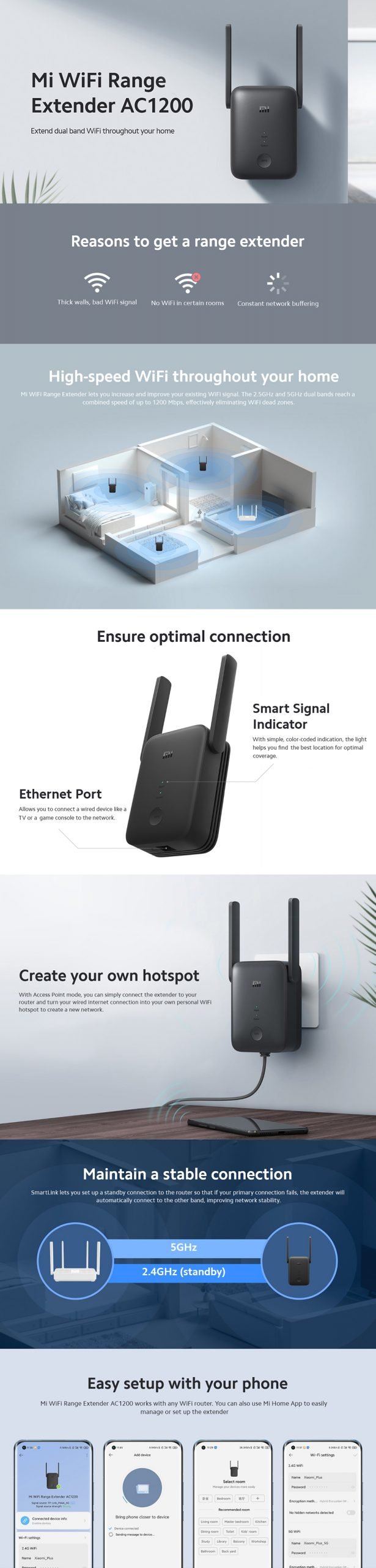 Original Xiaomi Mi RA75 AC1200 1200Mbps WiFi Range Extender Original Xiaomi Mi RA75 AC1200 1200Mbps WiFi Range Extender