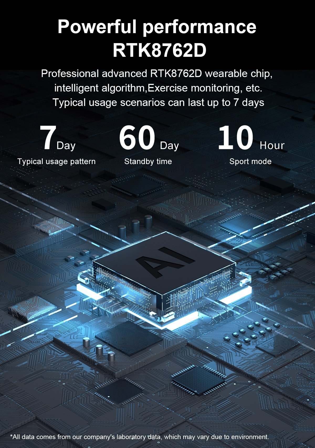 Original DT100 Plus Smart Watch Bluetooth Call Custom Dynamic Watch Face IP68 Waterproof Smartwatch Men Women for Apple Watch Iwo W26 Original DT100 Plus Smart Watch Bluetooth Call Custom Dynamic Watch Face IP68 Waterproof Smartwatch Men Women for Apple Watch Iwo W26