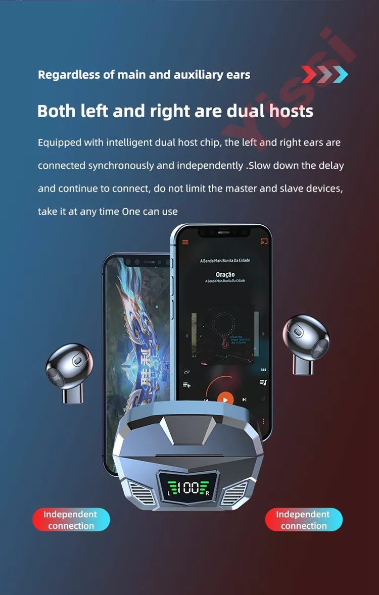 Original M33 Tws HiFi Bass Rock Three Mode Game Music HD Call Bt 5.1 Headset Mini Auriculares Wireless Earbuds Touch Earphones Original M33 Tws HiFi Bass Rock Three Mode Game Music HD Call Bt 5.1 Headset Mini Auriculares Wireless Earbuds Touch Earphones