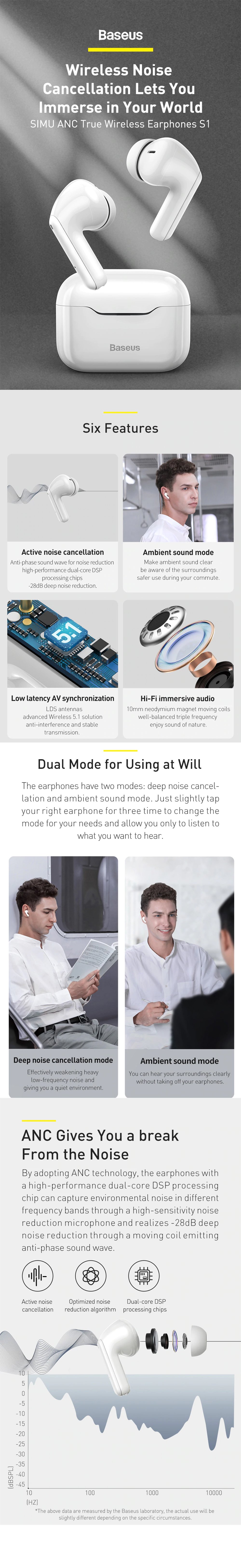 Original Baseus SIMU ANC True Wireless Earphones S1 (NGS1-02) Original Baseus SIMU ANC True Wireless Earphones S1 (NGS1-02)