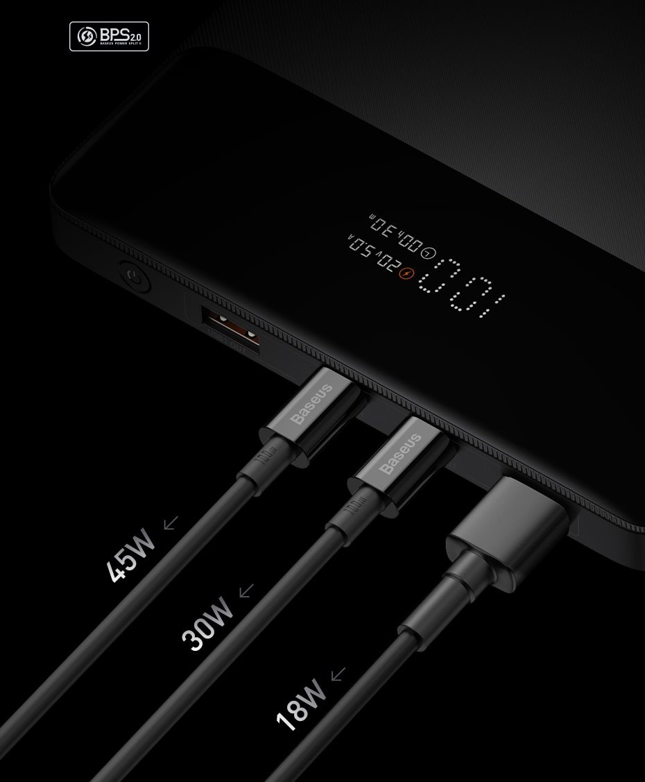 Original World Premiere Baseus 100W Power Bank 20000mAh Type C PD Fast Charging Powerbank Portable External Battery Charger for Notebook Original World Premiere Baseus 100W Power Bank 20000mAh Type C PD Fast Charging Powerbank Portable External Battery Charger for Notebook