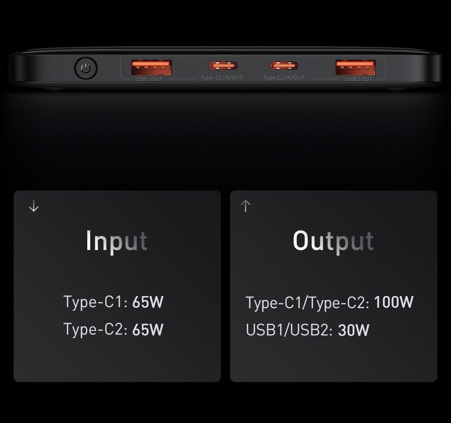 Original World Premiere Baseus 100W Power Bank 20000mAh Type C PD Fast Charging Powerbank Portable External Battery Charger for Notebook Original World Premiere Baseus 100W Power Bank 20000mAh Type C PD Fast Charging Powerbank Portable External Battery Charger for Notebook