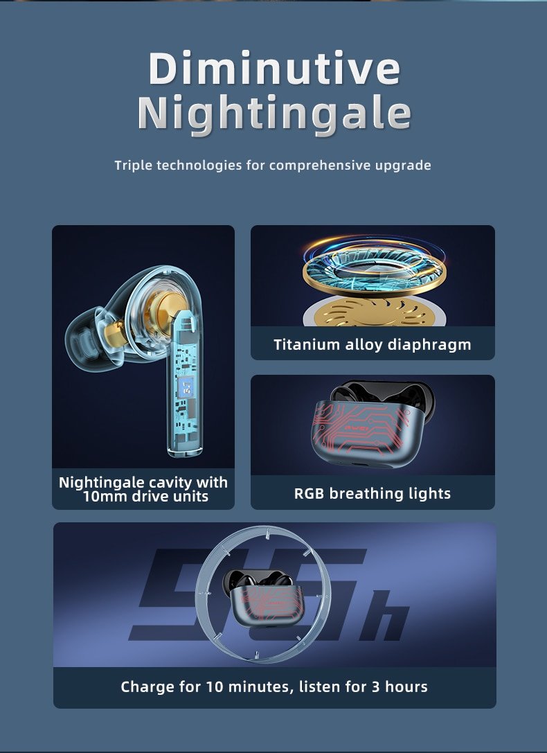 Original Awei T29 Pro True Wireless Games Earbuds With RGB Color Lighting Charging Case H55bd083e86424a9cb61a56f79439cd12M.jpg