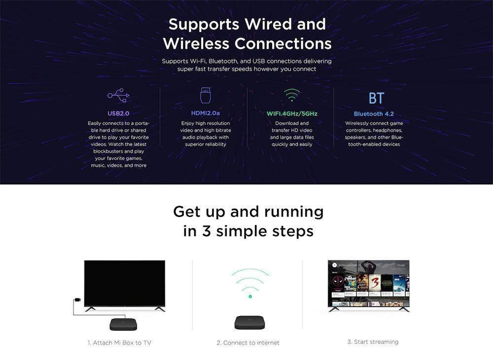 Original Global Ml TV Box (S) 4K HDR Android TV 8.1 Ultra HD 2G 8G WIFI Google Cast Netflix Smart IPTV Set top Box 4 Media Player Original Global Ml TV Box (S) 4K HDR Android TV 8.1 Ultra HD 2G 8G WIFI Google Cast Netflix Smart IPTV Set top Box 4 Media Player