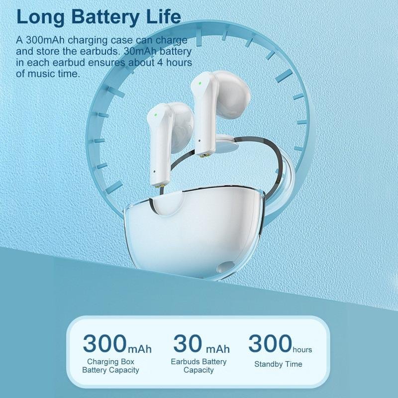 Lenovo Xt95 Pro True Wireless Headphones With Mic (5)