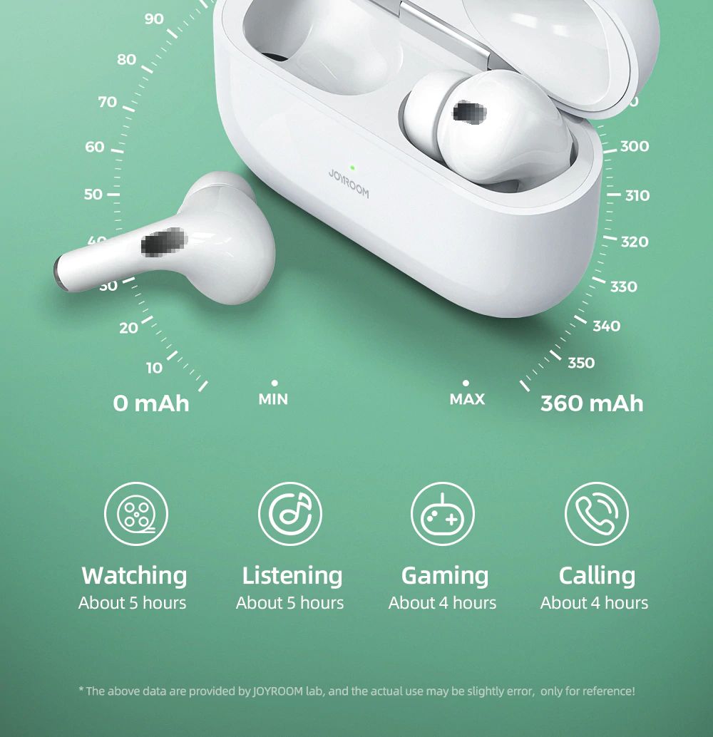 Joyroom T03 Pro 360mah Tws Bluetooth Earbuds (2)