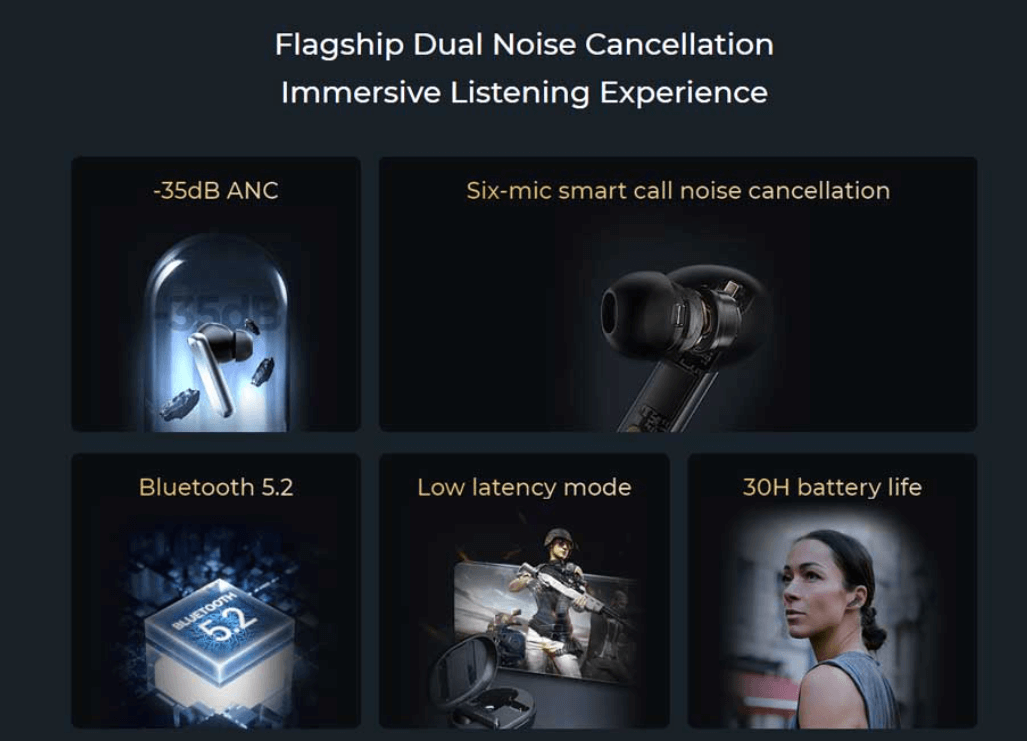 Original Haylou X1 Multi-Mode Noise Cancellation Earphone - Black Original Haylou X1 Multi-Mode Noise Cancellation Earphone - Black