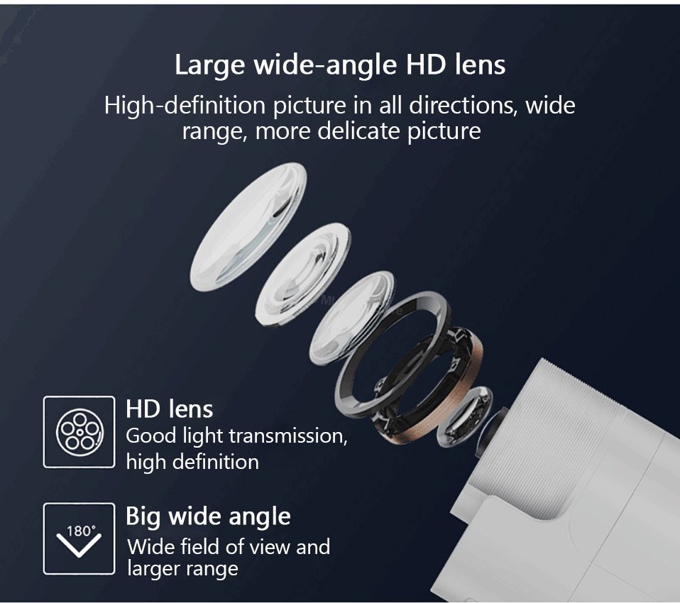 Xiaomi Xiaovv XVV V380 Smart Panoramic Camera 5