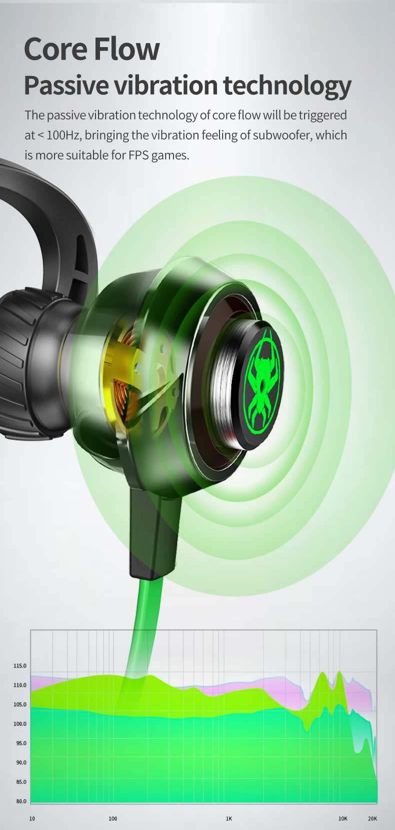 Original Plextone G50 Earphones black Hcd351dbce3884473aeac3e05d1792099i.jpg